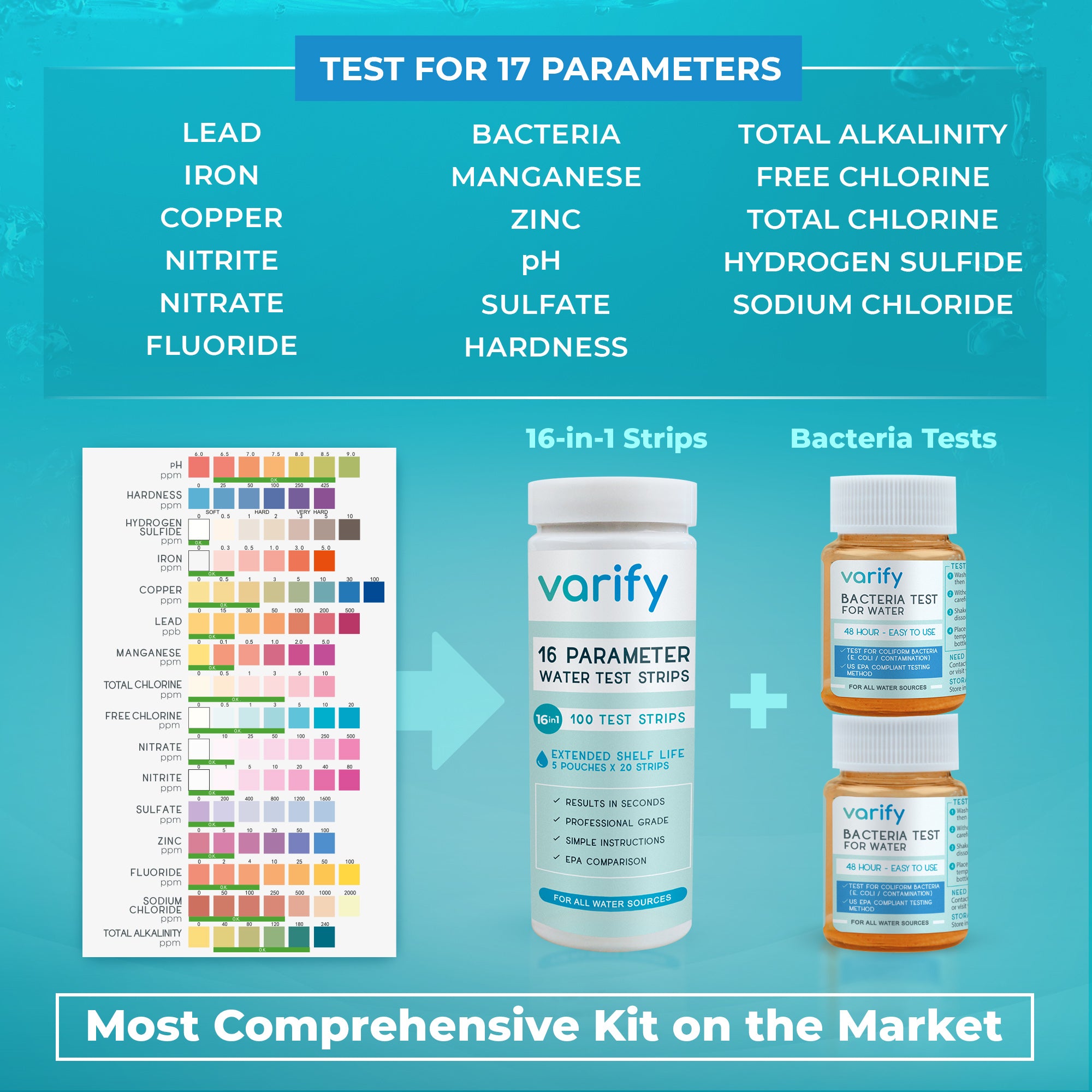 Complete Drinking Water Test Kit