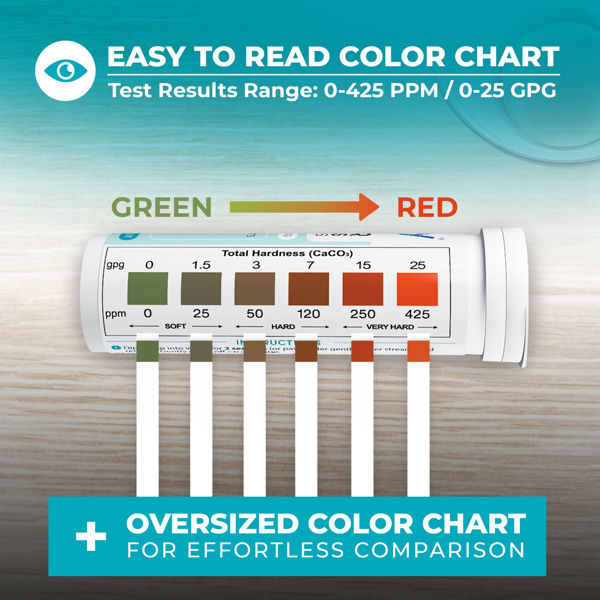 Water Hardness Test Kit - 150 Strips at 0-425ppm